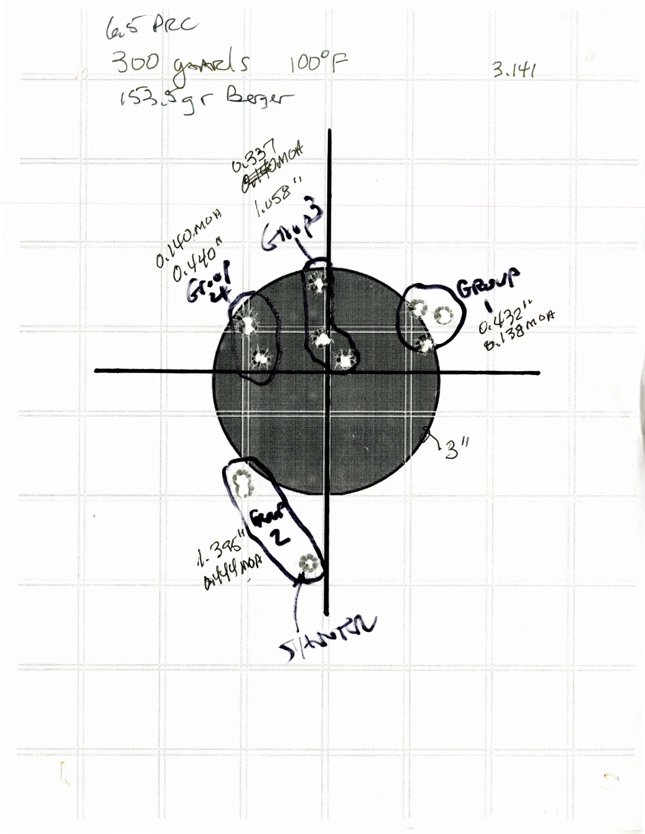 6.5 PRC N155 153.5 Berger 300 Yards.webp