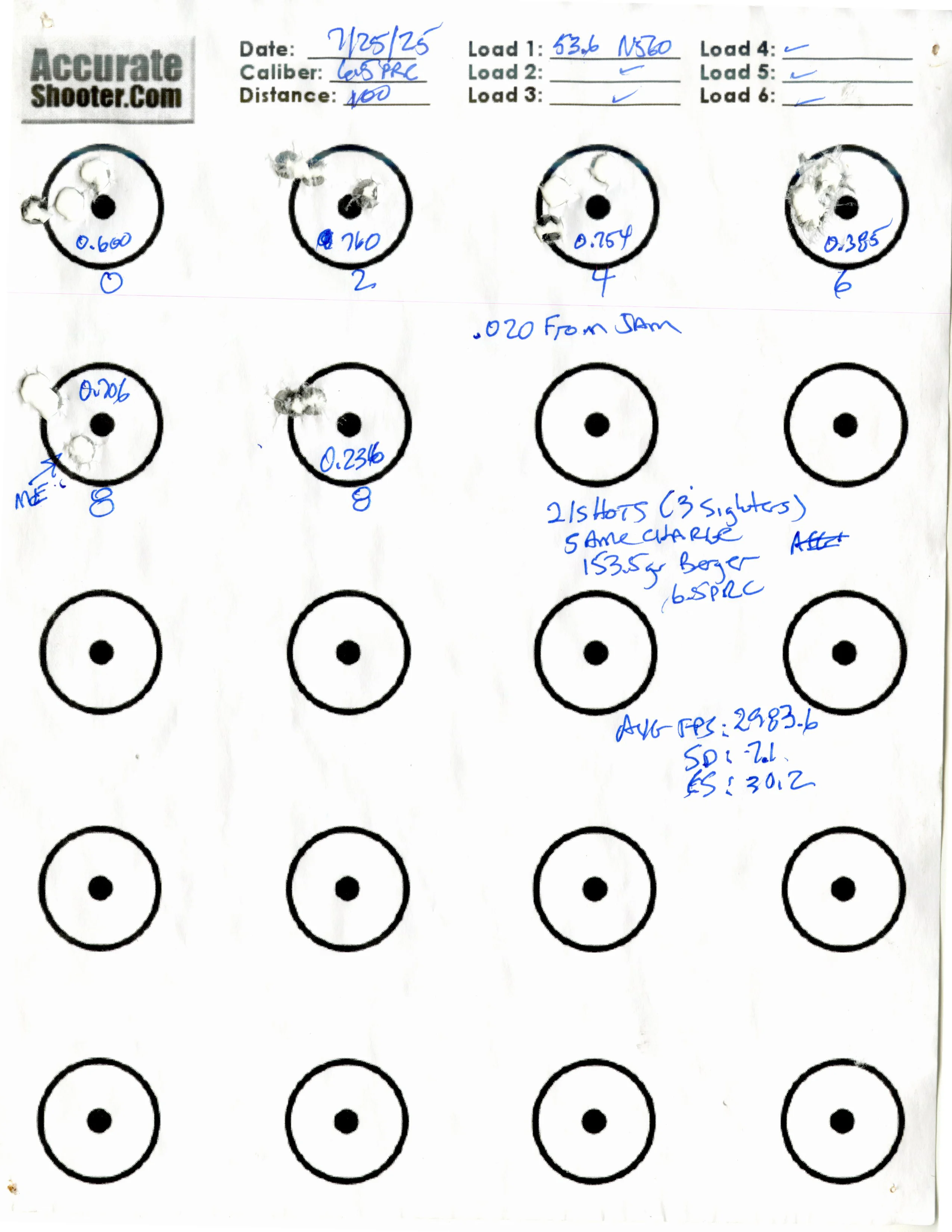 6.5 PRC Tuner Test.webp