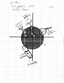 300 Yard 6.5PRC Test.webp